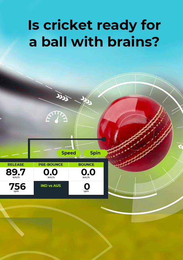 Investing on digital assest Quiz
